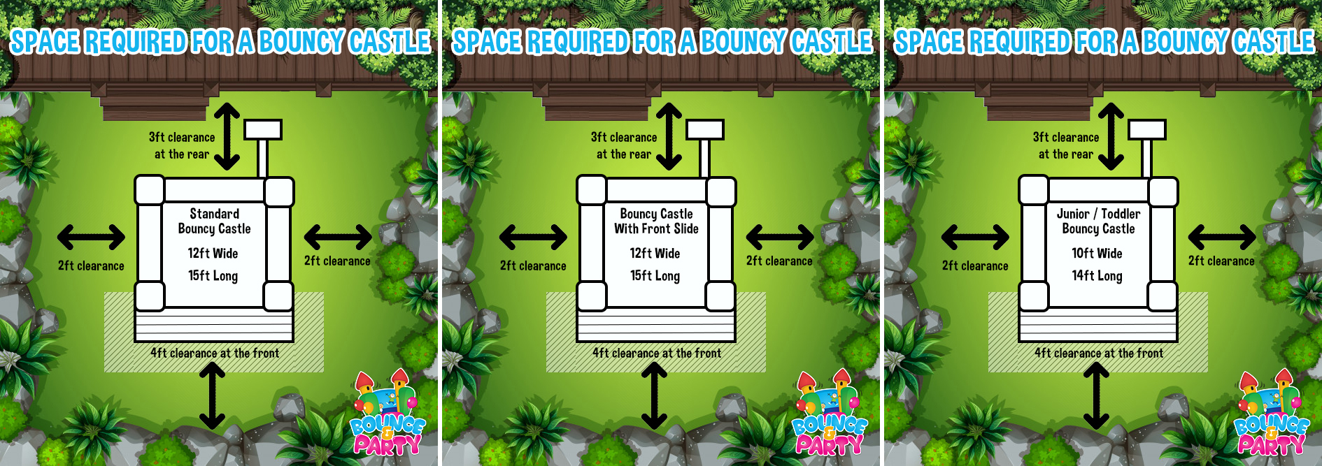 Required Space For A Bouncy Castle